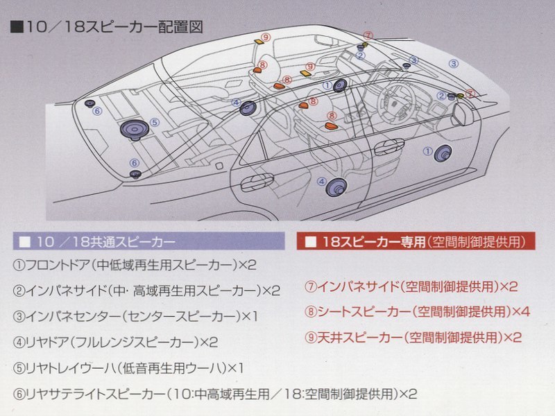 18クラウンスピーカー - カーオーディオ