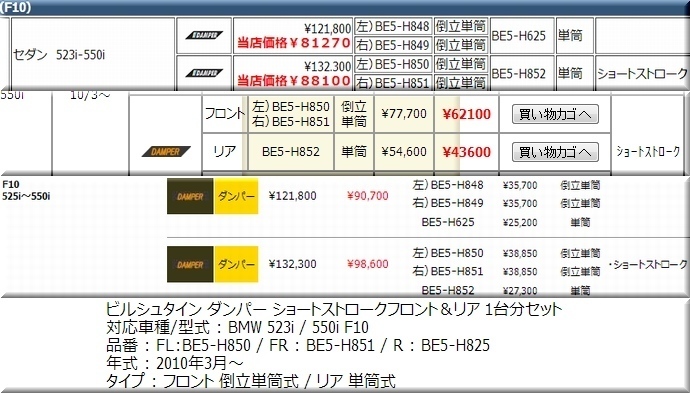 ビルシュタイン B8 SPRINT ダンパー: 前倒しで行こうよ